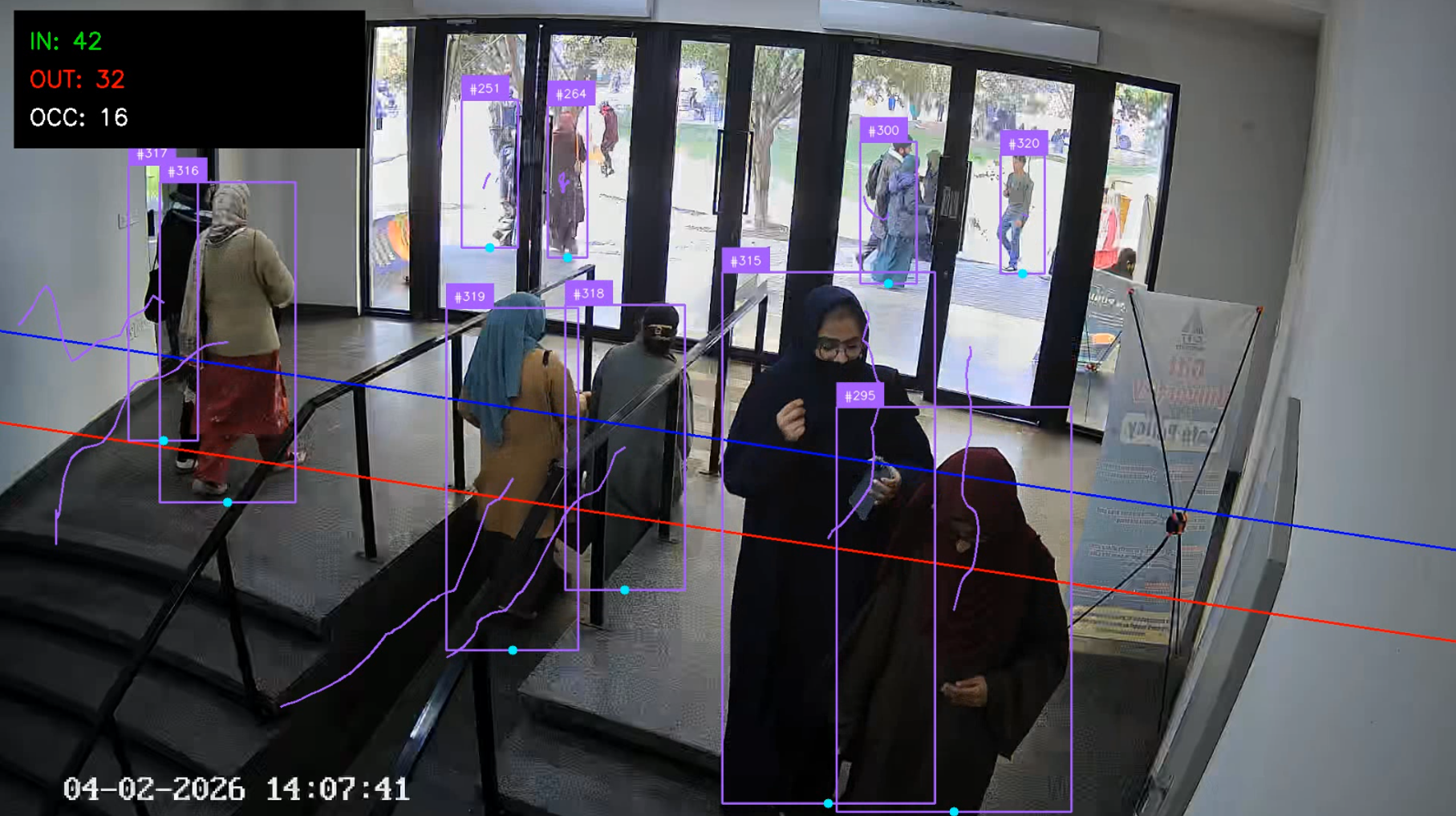 Visionlytics Main Entrance Camera Counting